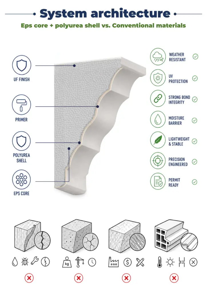 01 Carved Corbels