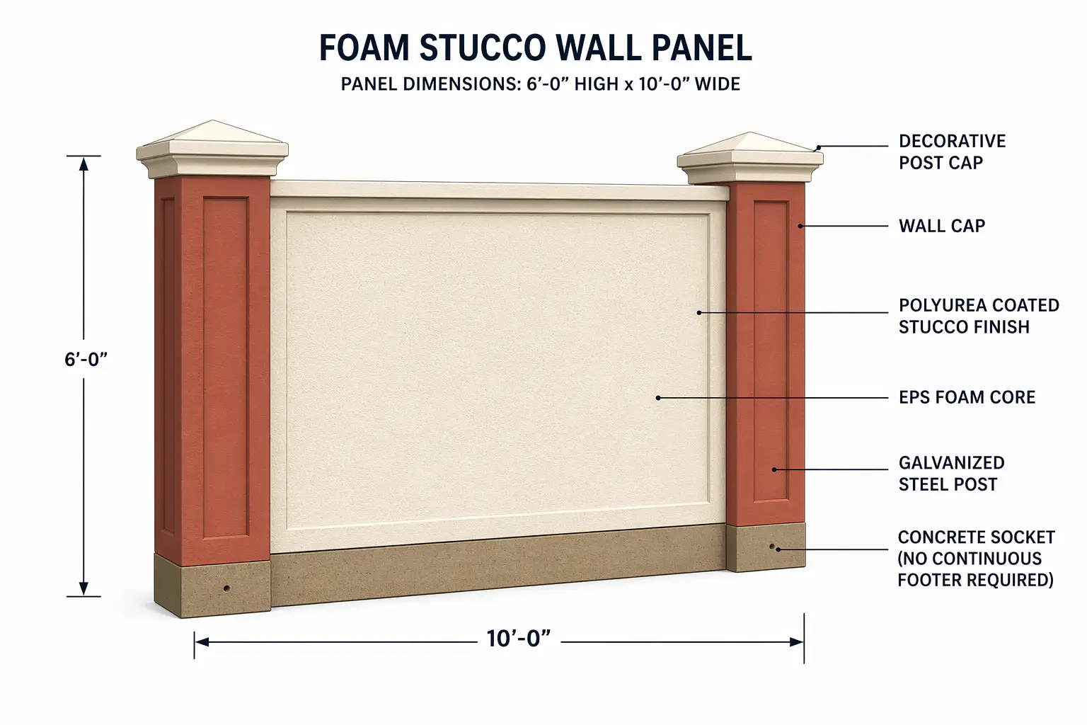 Luxury Residence Privacy Wall Naplesl 1